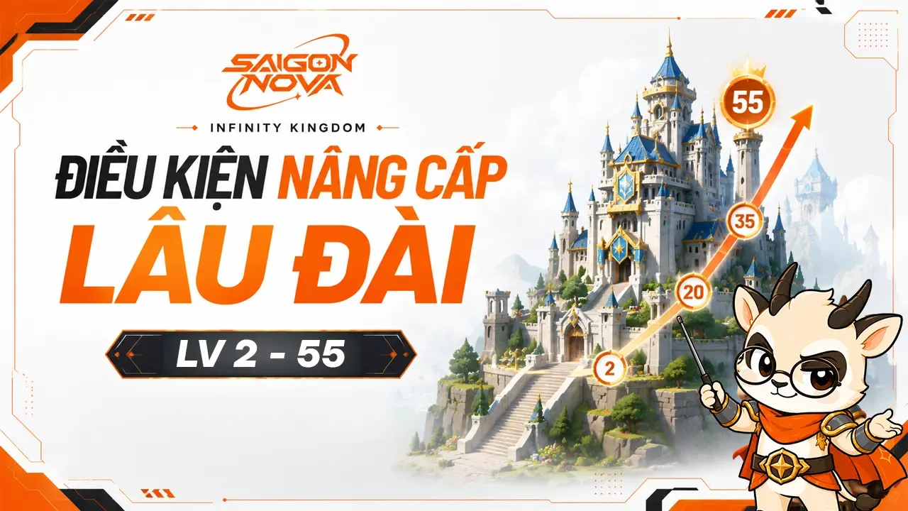 ĐIỀU KIỆN NÂNG CẤP LÂU ĐÀI INFINITY KINGDOM (Cấp 2–55)